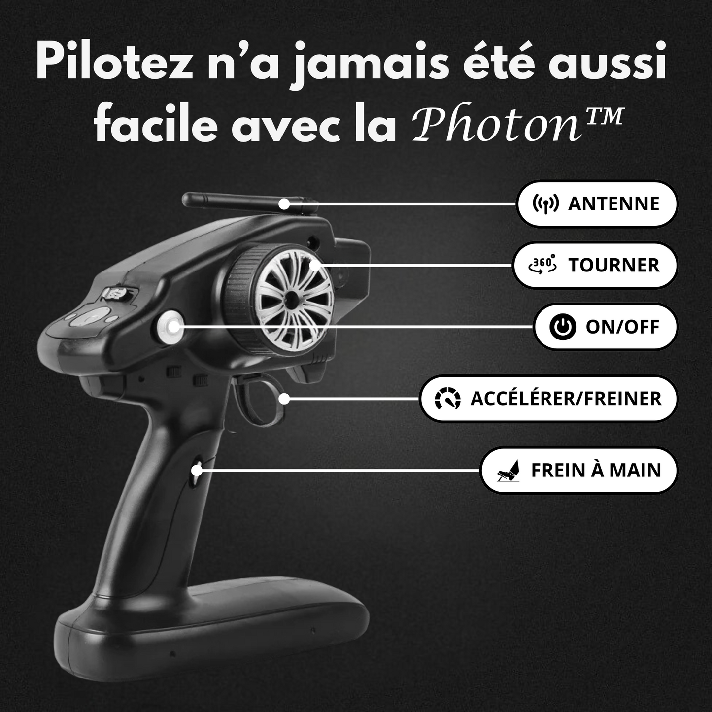 Voiture télécommandée 80 km/h PHOTON™